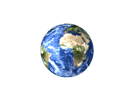 Placidplace earth 19822 512